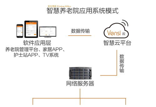 创造发明设计方案[创造发明设计方案以及用途功能特点]