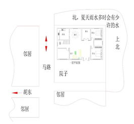 入户院子设计方案[入户院子设计方案怎么写]