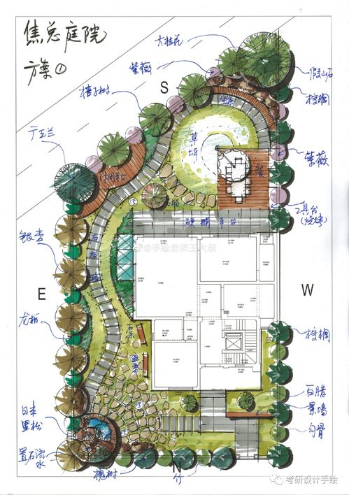 种苗设计方案图纸[种苗设计方案图纸模板]