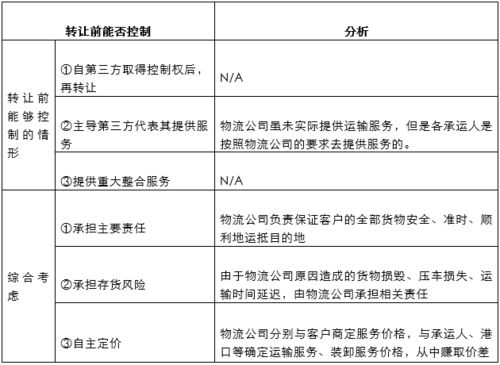 用药服务设计方案[用药服务设计方案范文]