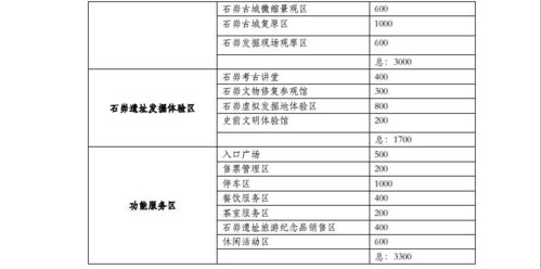 唐山设计方案公示[唐山市设计院是什么性质单位]