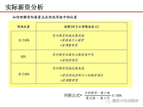 快递制度设计方案[快递制度设计方案范文]