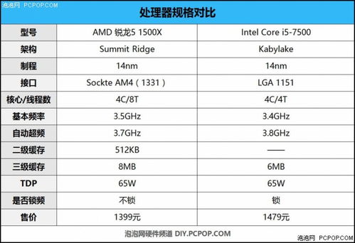 火灾视觉设计方案[火灾视觉设计方案范文]