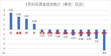 磁力贴墙设计方案[磁力贴墙设计方案模板]