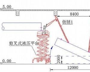 桩基通风设计方案[桩基通风设计方案]