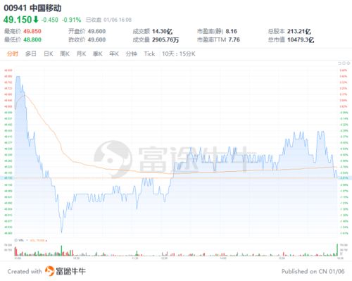 舞台新颖设计方案[舞台新颖设计方案图片]