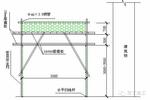 施工坡度设计方案[施工坡度设计方案怎么做]