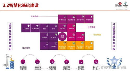 音乐区间设计方案[音乐区区域规则图片]