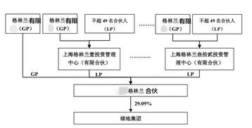 华为股权设计方案[华为股权设计方案怎么写]