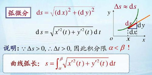 空间弧线设计方案[空间曲线弧长计算公式]