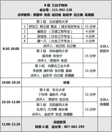 毕设设计方案指导设计[毕业设计方案指导老师意见]