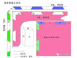 音响解析设计方案[音响的结构设计与制造]