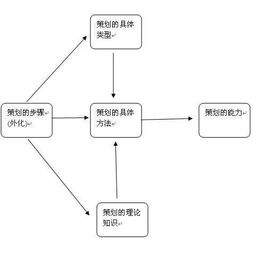 服装展厅设计效果图平面图怎么画,服装展厅装修效果图 展厅设计图片