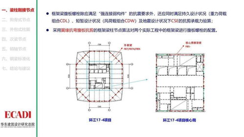 小船设计方案数学[小船的设计图以及制作原理]