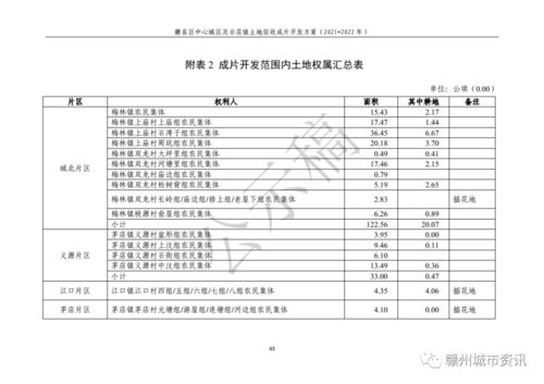 旅交会设计方案[2021年旅交会时间]