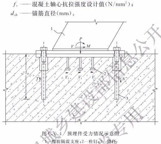 服装效果图展示,服装效果图 简单