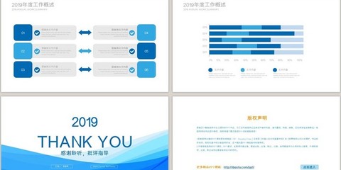 年终工作汇报ppt,年终工作汇报ppt的内容