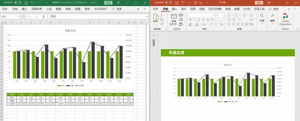 ppt连接excel,PPT连接投影无法显示全屏