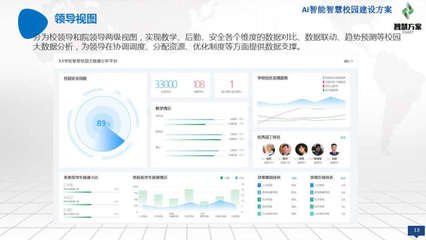 信息安全管理ppt,信息安全管理国际标准