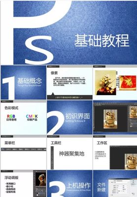 css教程ppt,css教程 w3