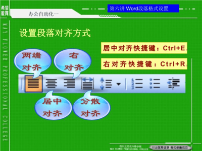 ppt让图片居中对齐,ppt如何让图片居中对齐