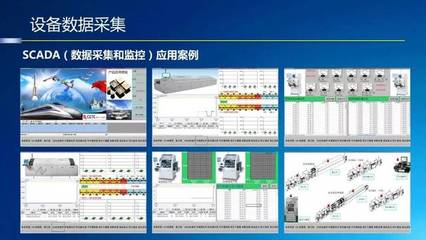 监控基础知识ppt,监控基础知识培训