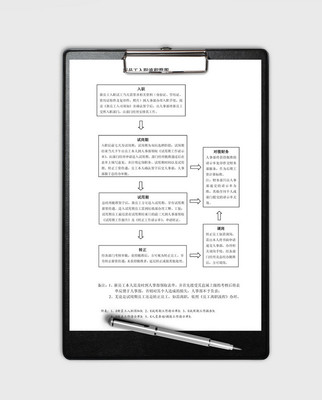 ppt2003流程图,ppt2003流程图如何让一步一步出来