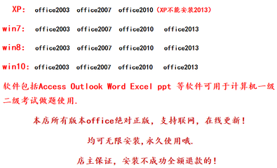 关于ficoppt的信息