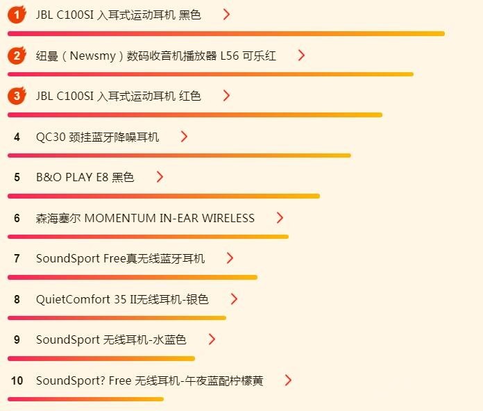 苹果平板做ppt,苹果平板做ppt怎么拷到u盘里