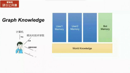 系统分析与设计ppt,系统分析与设计教案