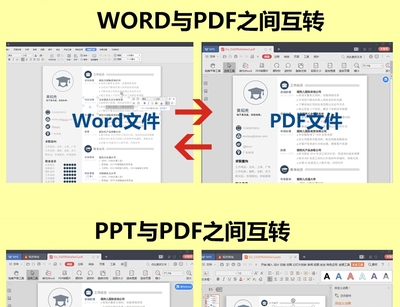 pdf转pptacrobat,pdf转jpg