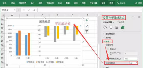 关于ppt有些不显示的信息