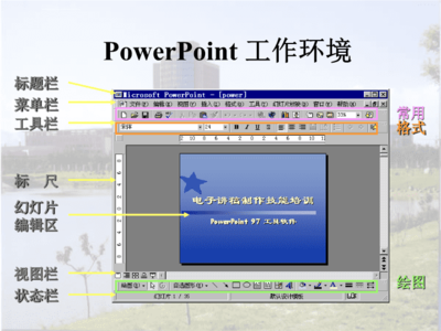 ppt视图工具栏,ppt视图功能