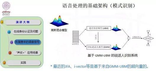 虹膜识别ppt,虹膜识别是计算机视觉吗