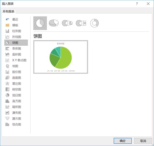 ppt表格怎么拆分,ppt表格怎么拆分单元格