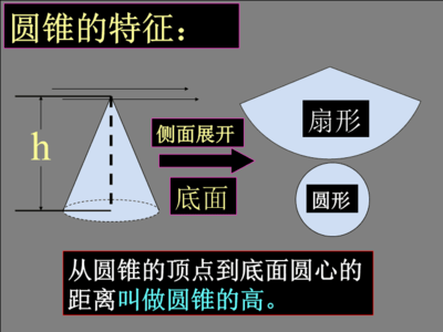 扇形展开ppt,扇形展开图角度计算公式